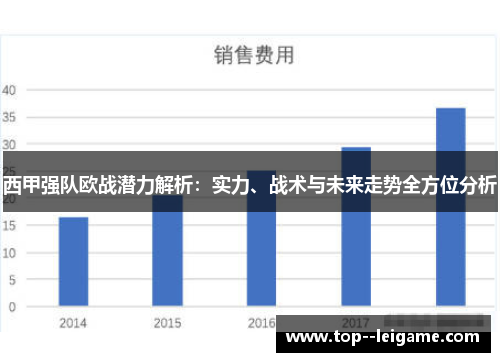西甲强队欧战潜力解析：实力、战术与未来走势全方位分析
