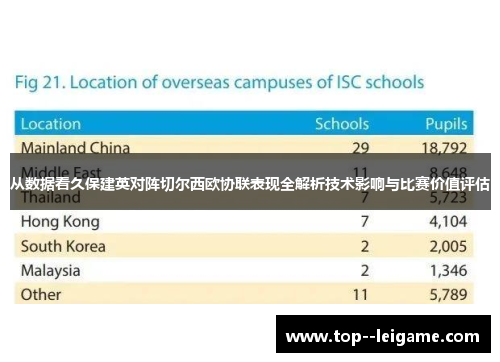 从数据看久保建英对阵切尔西欧协联表现全解析技术影响与比赛价值评估