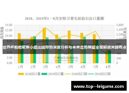 世界杯前瞻聚焦小组出线形势深度分析与未来走势展望全面解读关键看点