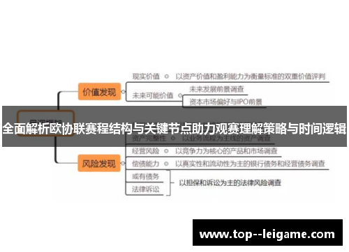 全面解析欧协联赛程结构与关键节点助力观赛理解策略与时间逻辑