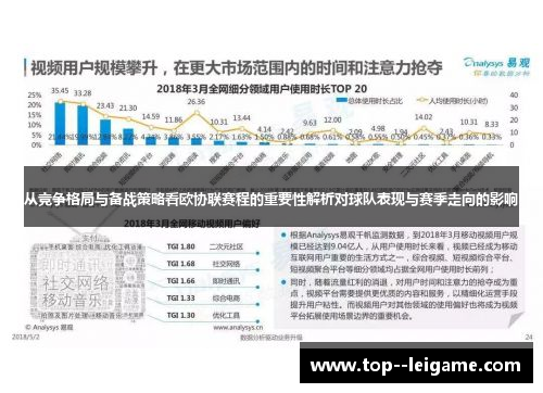 从竞争格局与备战策略看欧协联赛程的重要性解析对球队表现与赛季走向的影响 从竞争格局与备战策略看欧协联赛程的重要性解析对球队表现与赛季走向的影响