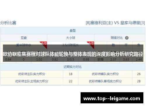 欧协联密集赛程对球队体能轮换与整体表现的深度影响分析研究路径 欧协联密集赛程对球队体能轮换与整体表现的深度影响分析研究路径